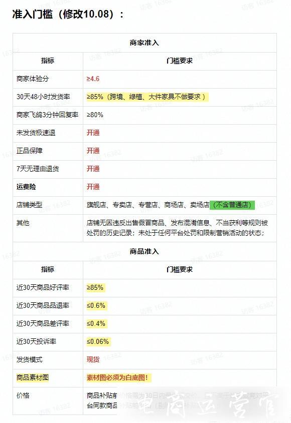 抖音雙11已正式開啟報(bào)名-商家報(bào)名需注意保價(jià)規(guī)則